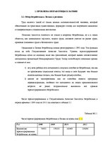 Term Papers 'Безработица и Занятость в Латвии и Даугавпилсе', 23.