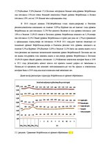 Term Papers 'Безработица и Занятость в Латвии и Даугавпилсе', 26.