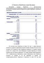 Term Papers 'Безработица и Занятость в Латвии и Даугавпилсе', 44.