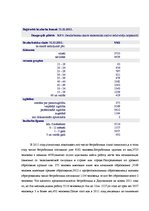 Term Papers 'Безработица и Занятость в Латвии и Даугавпилсе', 48.