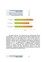 Term Papers 'Безработица и Занятость в Латвии и Даугавпилсе', 52.