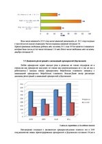 Term Papers 'Безработица и Занятость в Латвии и Даугавпилсе', 54.