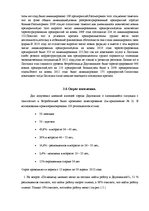 Term Papers 'Безработица и Занятость в Латвии и Даугавпилсе', 55.