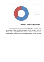 Term Papers 'Безработица и Занятость в Латвии и Даугавпилсе', 58.