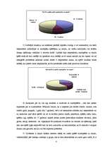 Research Papers 'Socioloģisks pētījums azartspēļu jomā', 8.