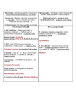 Summaries, Notes 'Klīniskās farmakoloģijas konspekts par medikamentiem kardioloģijā', 2.