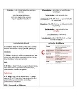 Summaries, Notes 'Klīniskās farmakoloģijas konspekts par medikamentiem kardioloģijā', 3.