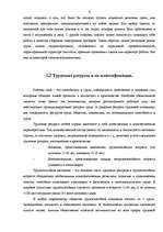 Research Papers 'Pынок труда', 6.