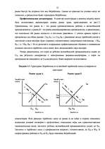 Research Papers 'Pынок труда', 22.