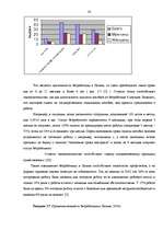Research Papers 'Pынок труда', 33.