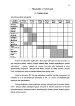 Research Papers 'Izklaides vietu pilnveidošana Bauskas iedzīvotājiem 2011.gadā', 12.