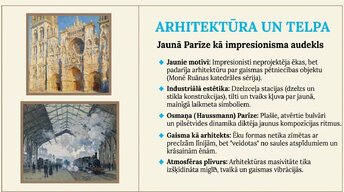 Presentations 'Impresionisms', 3.