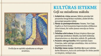 Presentations 'Impresionisms', 7.