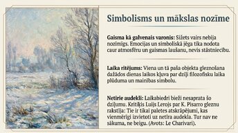 Presentations 'Impresionisms', 15.