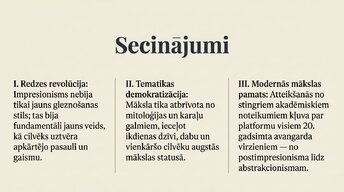 Presentations 'Impresionisms', 20.