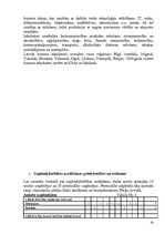 Research Papers 'Uzņēmējdarbības uzsākšana Latvijā', 29.