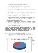 Research Papers 'Uzņēmējdarbības uzsākšana Latvijā', 34.