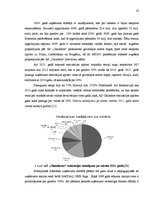 Research Papers 'Vērtspapīru tirgus Latvijā', 23.