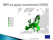 Presentations 'Уровень благосостояния ЕС', 5.