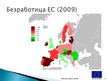Presentations 'Уровень благосостояния ЕС', 6.