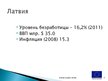 Presentations 'Уровень благосостояния ЕС', 7.