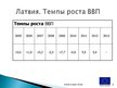 Presentations 'Уровень благосостояния ЕС', 8.