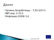 Presentations 'Уровень благосостояния ЕС', 9.