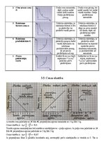 Summaries, Notes 'Mājas darbs makroekonomikā', 9.