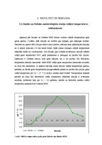 Research Papers 'Gaisa temperatūra, tās mainība un dinamika', 8.