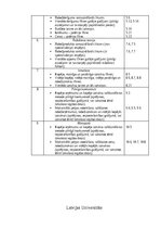 Summaries, Notes 'Mājas darbs mikroekonomikā', 2.