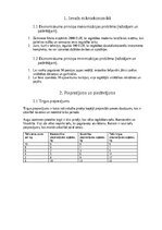 Summaries, Notes 'Mājas darbs mikroekonomikā', 5.