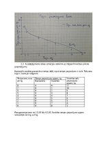 Summaries, Notes 'Mājas darbs mikroekonomikā', 7.