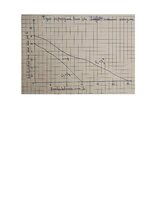 Summaries, Notes 'Mājas darbs mikroekonomikā', 14.