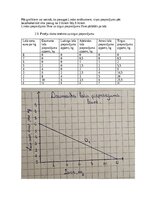 Summaries, Notes 'Mājas darbs mikroekonomikā', 16.