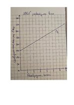 Summaries, Notes 'Mājas darbs mikroekonomikā', 21.