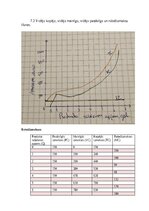 Summaries, Notes 'Mājas darbs mikroekonomikā', 42.