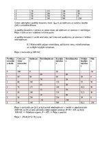 Summaries, Notes 'Mājas darbs mikroekonomikā', 49.