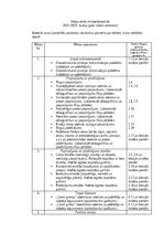 Summaries, Notes 'Mājas darbs mikroekonomikā
2025./2026. studiju gada rudens semestrim', 1.