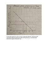 Summaries, Notes 'Mājas darbs mikroekonomikā
2025./2026. studiju gada rudens semestrim', 12.