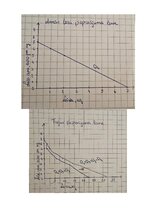 Summaries, Notes 'Mājas darbs mikroekonomikā
2025./2026. studiju gada rudens semestrim', 18.