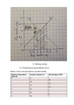 Summaries, Notes 'Mājas darbs mikroekonomikā
2025./2026. studiju gada rudens semestrim', 30.