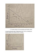 Summaries, Notes 'Mājas darbs mikroekonomikā
2025./2026. studiju gada rudens semestrim', 32.
