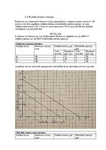 Summaries, Notes 'Mājas darbs mikroekonomikā
2025./2026. studiju gada rudens semestrim', 33.