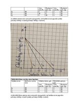 Summaries, Notes 'Mājas darbs mikroekonomikā
2025./2026. studiju gada rudens semestrim', 34.
