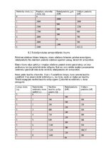 Summaries, Notes 'Mājas darbs mikroekonomikā
2025./2026. studiju gada rudens semestrim', 40.