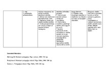 Summaries, Notes 'Pārskats par pazīstamākajām alternatīvajām skolām', 5.