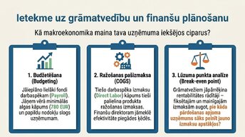 Presentations 'Algu pieauguma un inflācijas saistība', 10.