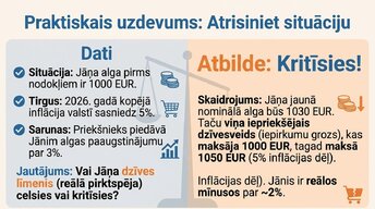 Presentations 'Algu pieauguma un inflācijas saistība', 12.