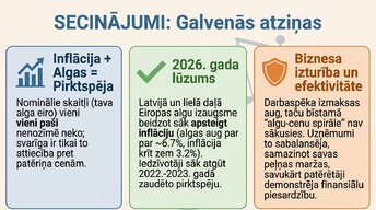 Presentations 'Algu pieauguma un inflācijas saistība', 14.