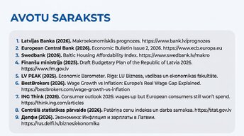 Presentations 'Algu pieauguma un inflācijas saistība', 15.